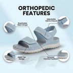 Orthopedic Mesh Sandals - Dual Strap Design & Textured Slip-Resistant Sole