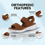 Orthopedic Mesh Sport Rocker Sandals - Slip-On Elastic Straps