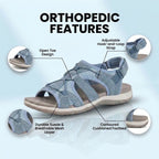 Orthopedic Sport Mesh Sandals - Multi-Strap Adjustable Design